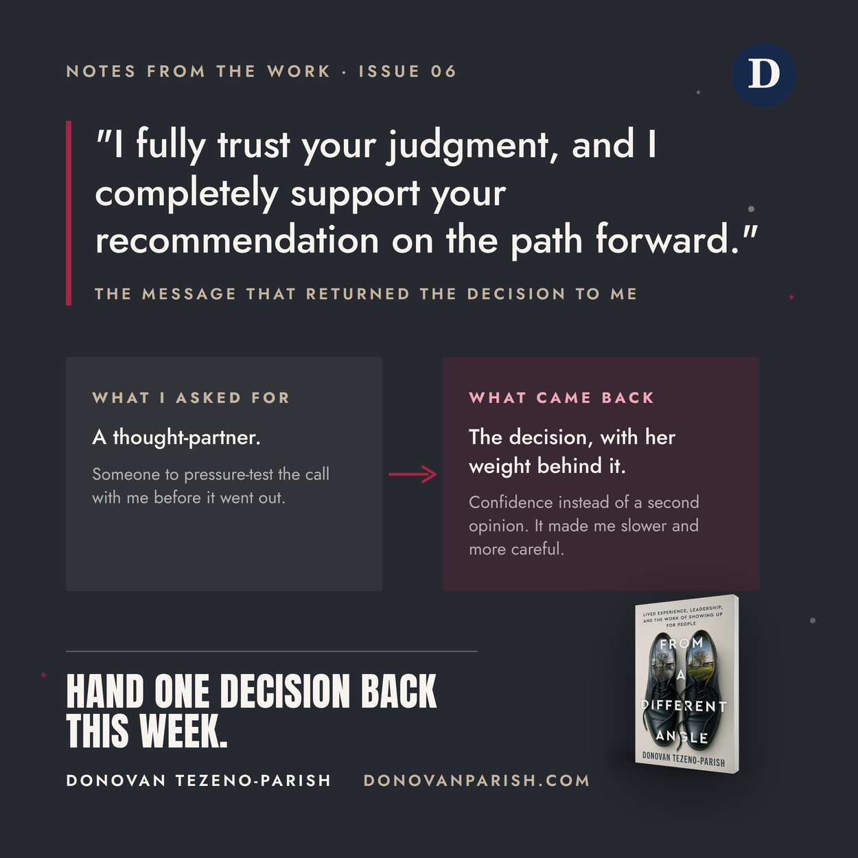 Notes From the Work, Issue 06: the message that returned the decision to me, and what changed between what I asked for and what came back.